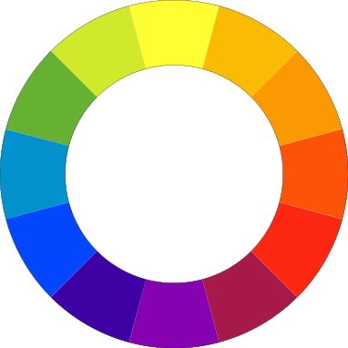 تاثیر رنگ ها در طراحی وب سایت ها و موفقیت آنها 