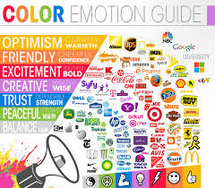 اصول انتخاب رنگ و روانشناسی رنگ ها در طراحی وب سایت